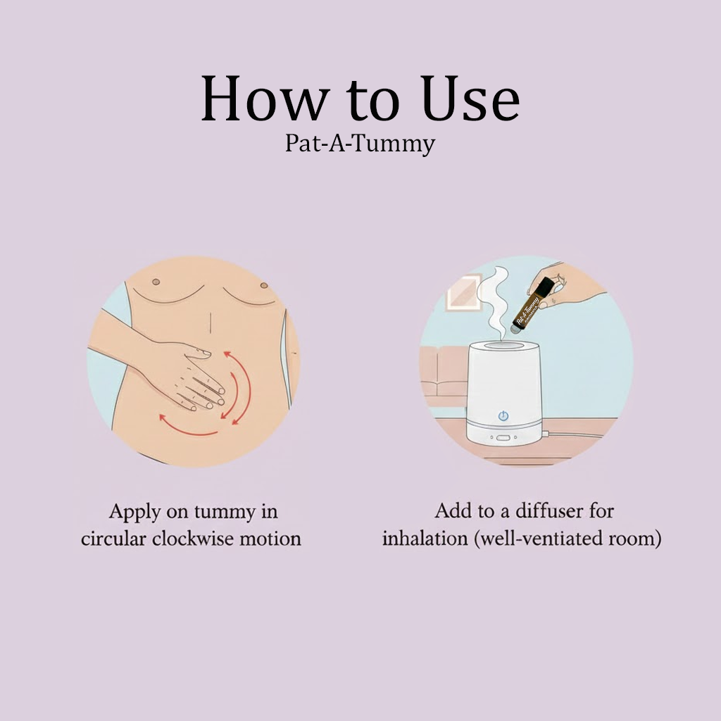 Pet-A-Tummy – Soothes Little Tummies